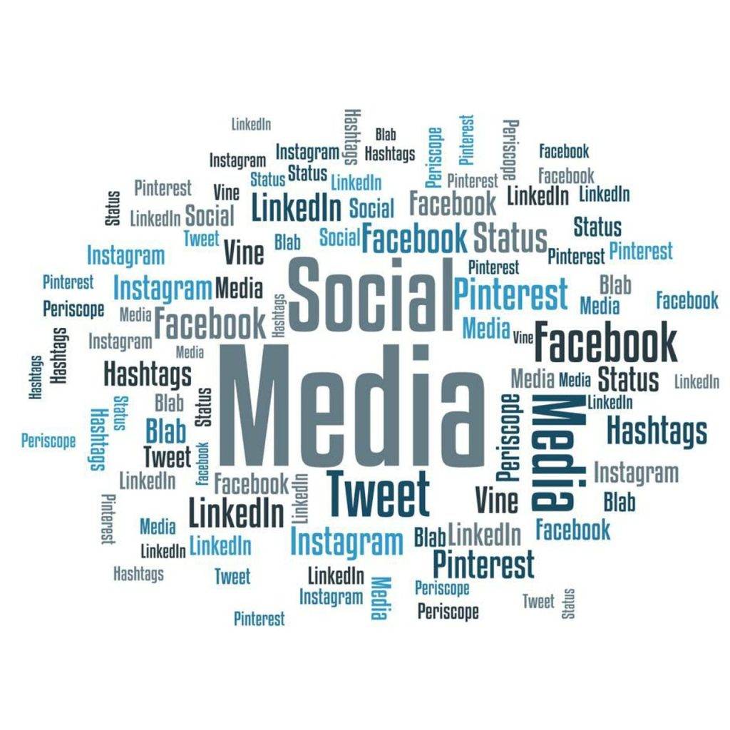 social media marketing tiktok, social media, word cloud